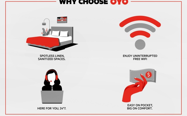 photo 3 of OYO Inn & Suites