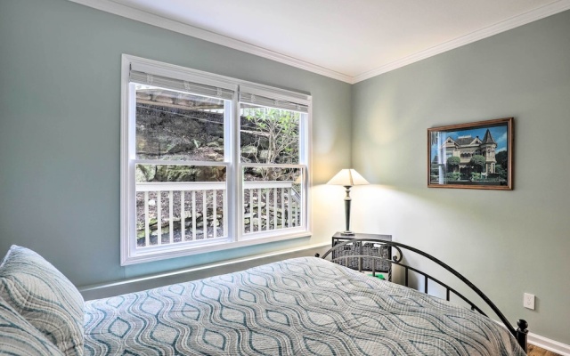 photo 4 of Pet-friendly Mountain Air Condo w/ Balcony & View!